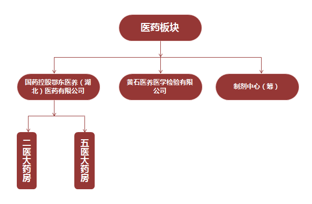 1607397896993498.png image.png