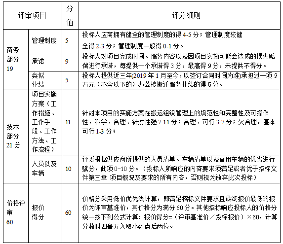 1658110817901407.png image.png