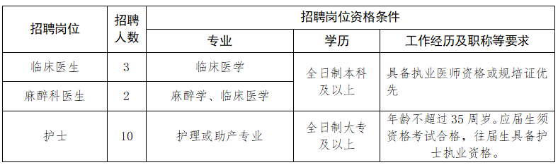 鄂东医养集团黄石市第四医院.png